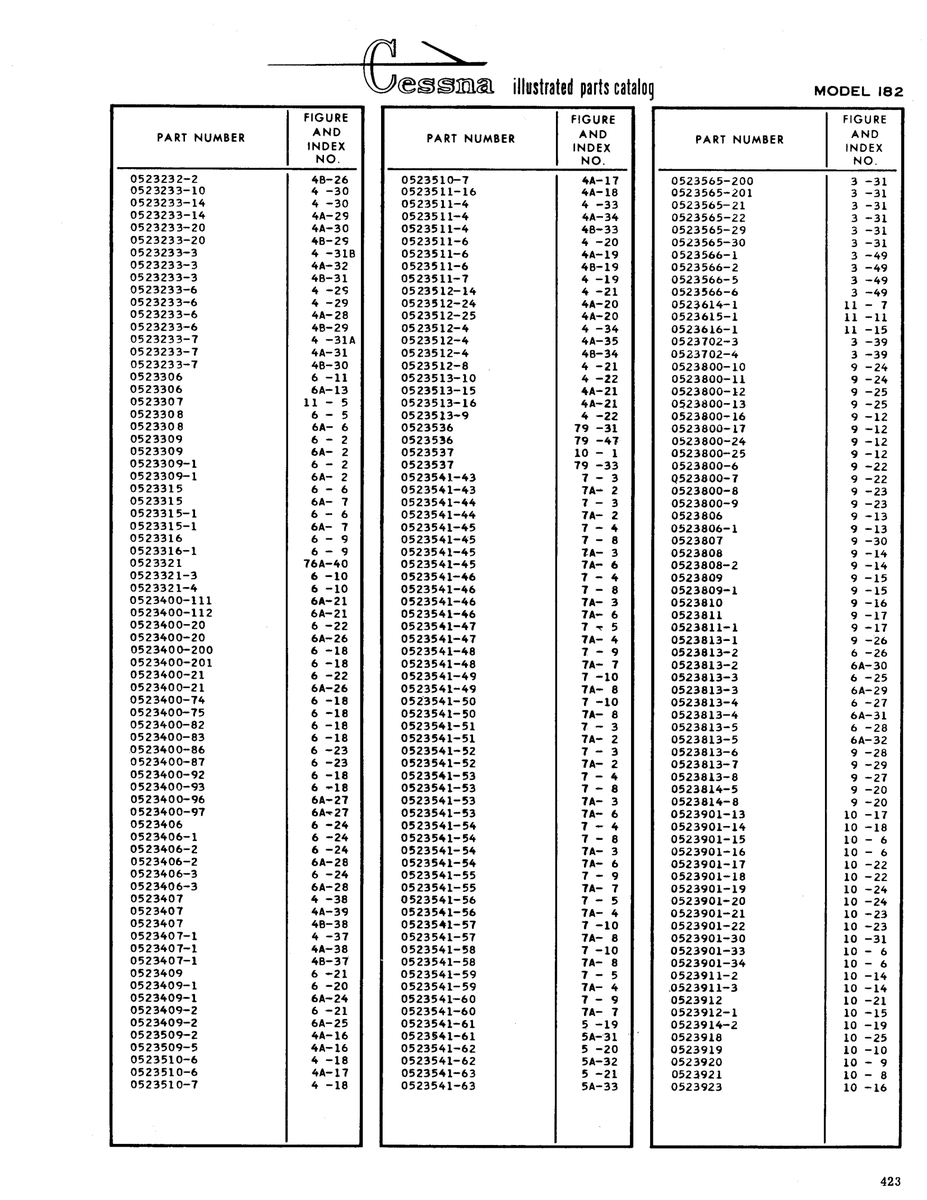 Aviation Part lt8-33 for Cessna 182 Skylane Aircraft