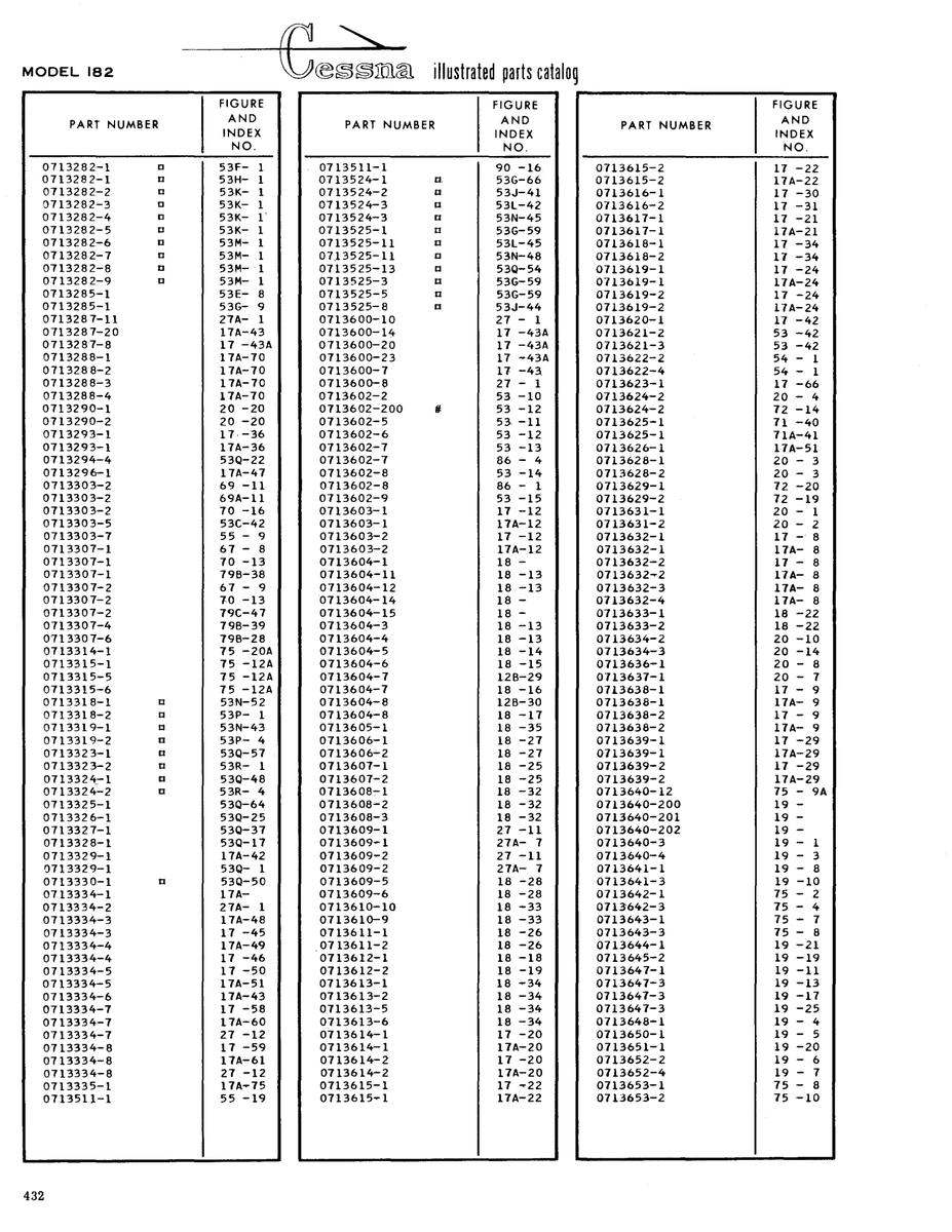 Aviation Part l7A-22 for Cessna 182 Skylane Aircraft