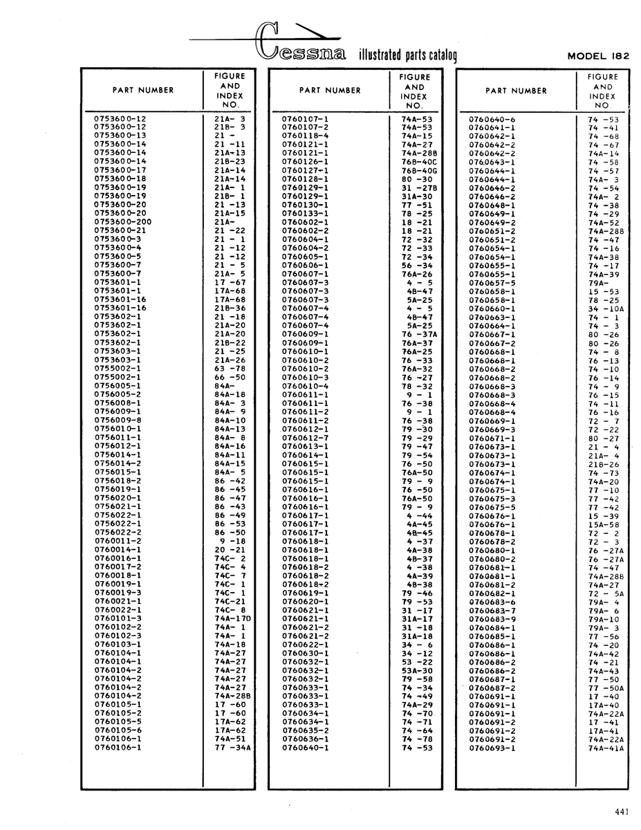 Aviation Part 84A-l8 for Cessna 182 Skylane Aircraft