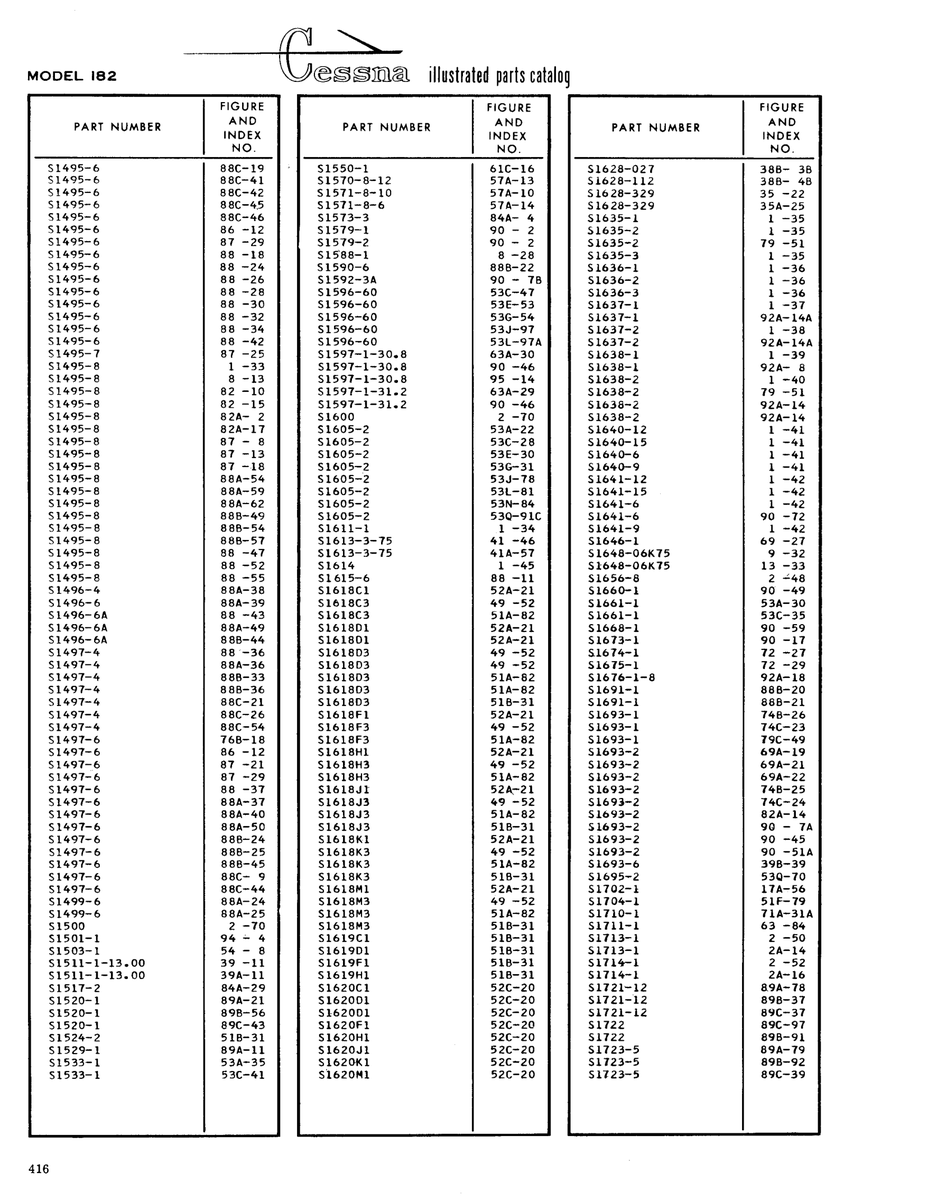 Aviation Part 51596-60 for Cessna 182 Skylane Aircraft