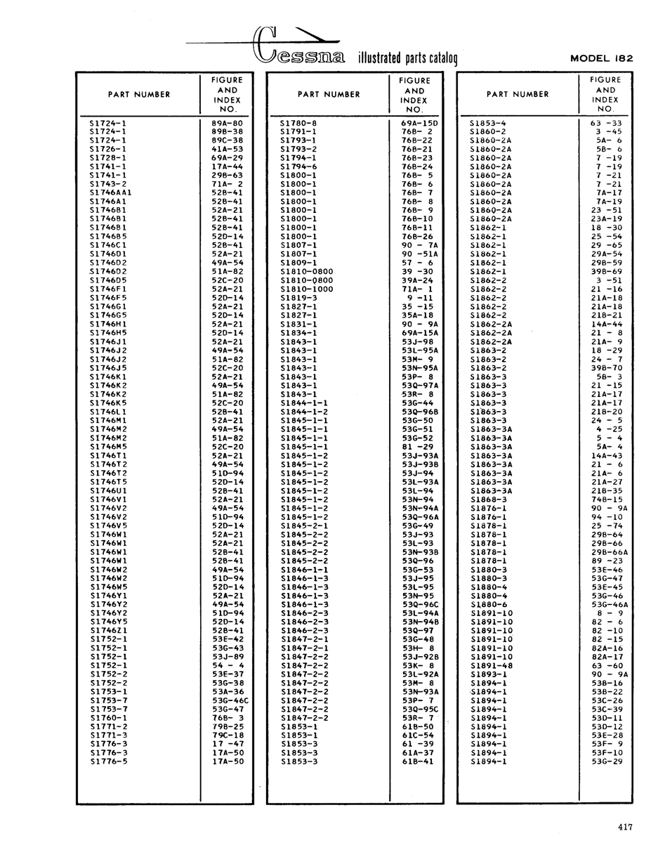 Aviation Part 76B-2l for Cessna 182 Skylane Aircraft