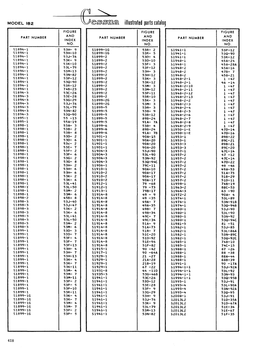 Aviation Part 51914-8 for Cessna 182 Skylane Aircraft