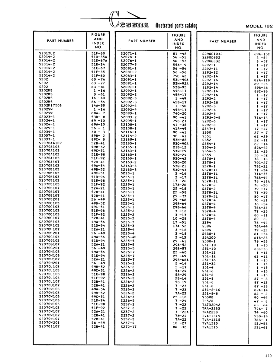Aviation Part 520708103 for Cessna 182 Skylane Aircraft