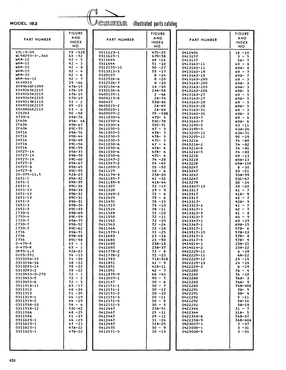 Aviation Part 898-35 for Cessna 182 Skylane Aircraft
