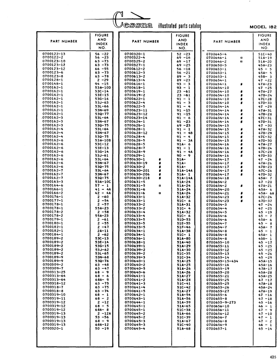 Aviation Part oioo654-7 for Cessna 182 Skylane Aircraft