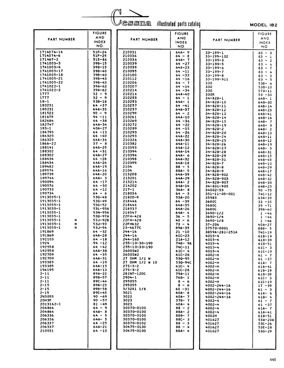 Aviation Part 64A-l4 for Cessna 182 Skylane Aircraft