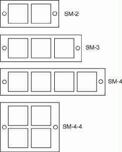 Switch Mount 4/Fit Staco/Eaton sm-4