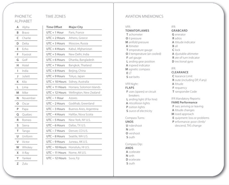 Asa Flight Notes (3-Pack) Asa-Flt-Notes