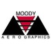 Beechcraft B Decal Mdy BE-064