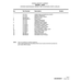 Aviation Part 4717200-42 for Cessna 525 Aircraft