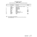 Aviation Part 30201-17 for Cessna 525 Aircraft