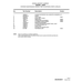 Aviation Part SAM280-5 for Cessna 525 Aircraft
