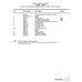 Aviation Part 6319520-35 for Cessna 525 Aircraft