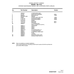 Aviation Part S-1091-8-6 for Cessna 560XL Aircraft