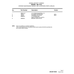 Aviation Part 106070-1 for Cessna 560XL Aircraft