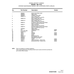 Aviation Part 13030-73 for Cessna 560XL Aircraft