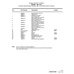Aviation Part 4589028-6 for Cessna 560XL Aircraft