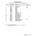 Aviation Part 12962-59 for Cessna 560XL Aircraft