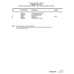 Aviation Part 4589031-27 for Cessna 560XL Aircraft