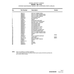 Aviation Part 4589039-4 for Cessna 560XL Aircraft