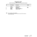 Aviation Part 4589252-8 for Cessna 560XL Aircraft