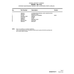 06N Nutplate MS21075 for Cessna 525 Aircraft
