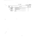 Precision Aircraft Fastener NAS679A06 for Cessna 150 Aircraft