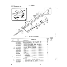 Aircraft Bolt AN532-832R9 for Beechcraft T34 Mentor Aircraft