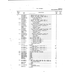 Aircraft Bolt AN532-832R12 for Beechcraft T34 Mentor Aircraft