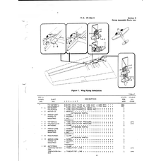 Aircraft Bolt AN743-12 for Cessna 150 Aircraft