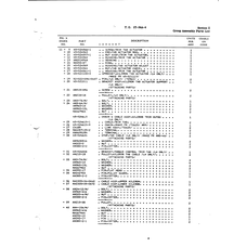 Aircraft Bolt AN201KP6A for Beechcraft T34 Mentor Aircraft