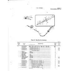 Aviation Part 100801-55-0500 for Beechcraft T34 Mentor Aircraft