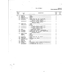 Aircraft Bolt AN924-8D for Cessna 560XL Aircraft