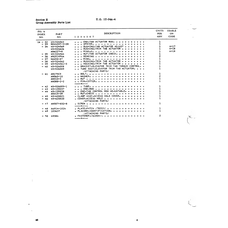 Aircraft Bolt AN173C5 for Beechcraft T34 Mentor Aircraft