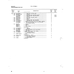 Aircraft Bolt AN173C5 for Beechcraft T34 Mentor Aircraft