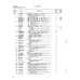 Self-Locking Nut AN365B832A for Beechcraft T34 Mentor Aircraft