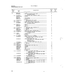 Self-Locking Nut MS20365-524 for Beechcraft T34 Mentor Aircraft
