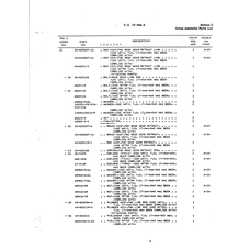 Jam Nut AN316-6R for Cessna 150 Aircraft