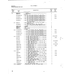 AN-Standard Aircraft Hardware AN26-28 for Beechcraft T34 Mentor Aircraft
