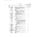Aircraft Bolt AN392-37 for Beechcraft T34 Mentor Aircraft