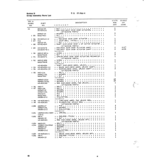 Aircraft Bolt AN3-11A for Cessna 150 Aircraft