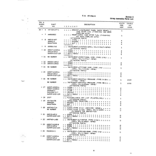 Screw AN507-632R16 for Beechcraft T34 Mentor Aircraft