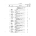 Screw AN515-6R12 for Cessna 150 Aircraft