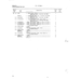 Truss-Head Screw AN526-832R6 for Beechcraft T34 Mentor Aircraft
