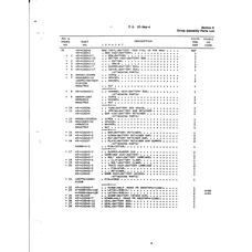 AN-Standard Aircraft Hardware ANS60C10 for Beechcraft T34 Mentor Aircraft