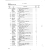 AN-Standard Aircraft Hardware AN253-2-237 for Beechcraft T34 Mentor Aircraft