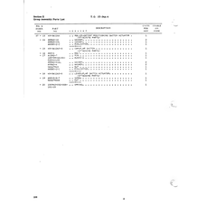 Aircraft Bolt AN3-4 for Cessna 150 Aircraft