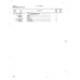 Aircraft Bolt AN3-13A for Cessna 150 Aircraft