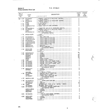 Aircraft Bolt AN3435-2-11 for Beechcraft T34 Mentor Aircraft