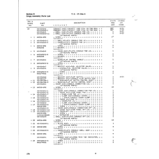 Truss-Head Screw AN526R832-8 for Beechcraft T34 Mentor Aircraft